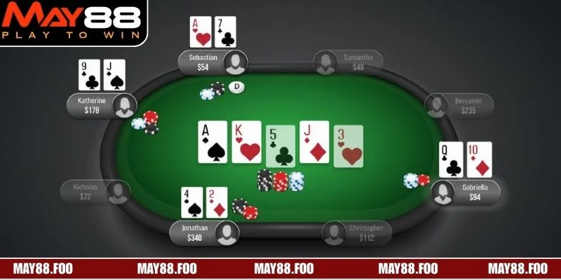 Poker Online - Bí Kíp Thành Thạo Game Bài Chiến Lược 4 Chiến thuật bluff sẽ giúp làm chủ ván bài căng thẳng