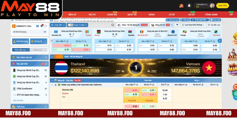 Điều Khoản Điều Kiện MAY88 - Những Quy Định Bạn Cần Nắm 3 Điều khoản điều kiện khi tham gia cá cược trên nền tảng